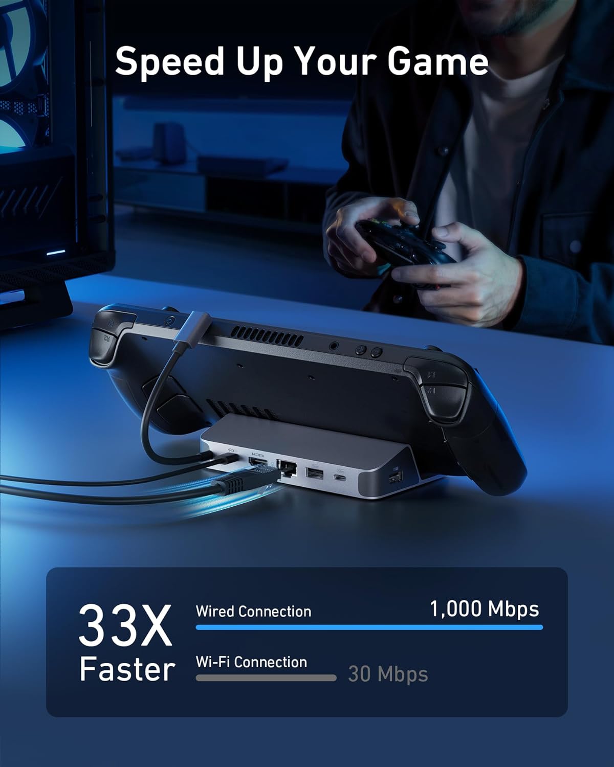 Зарядная станция Anker для Ste – обзор и цена Usb C Hub