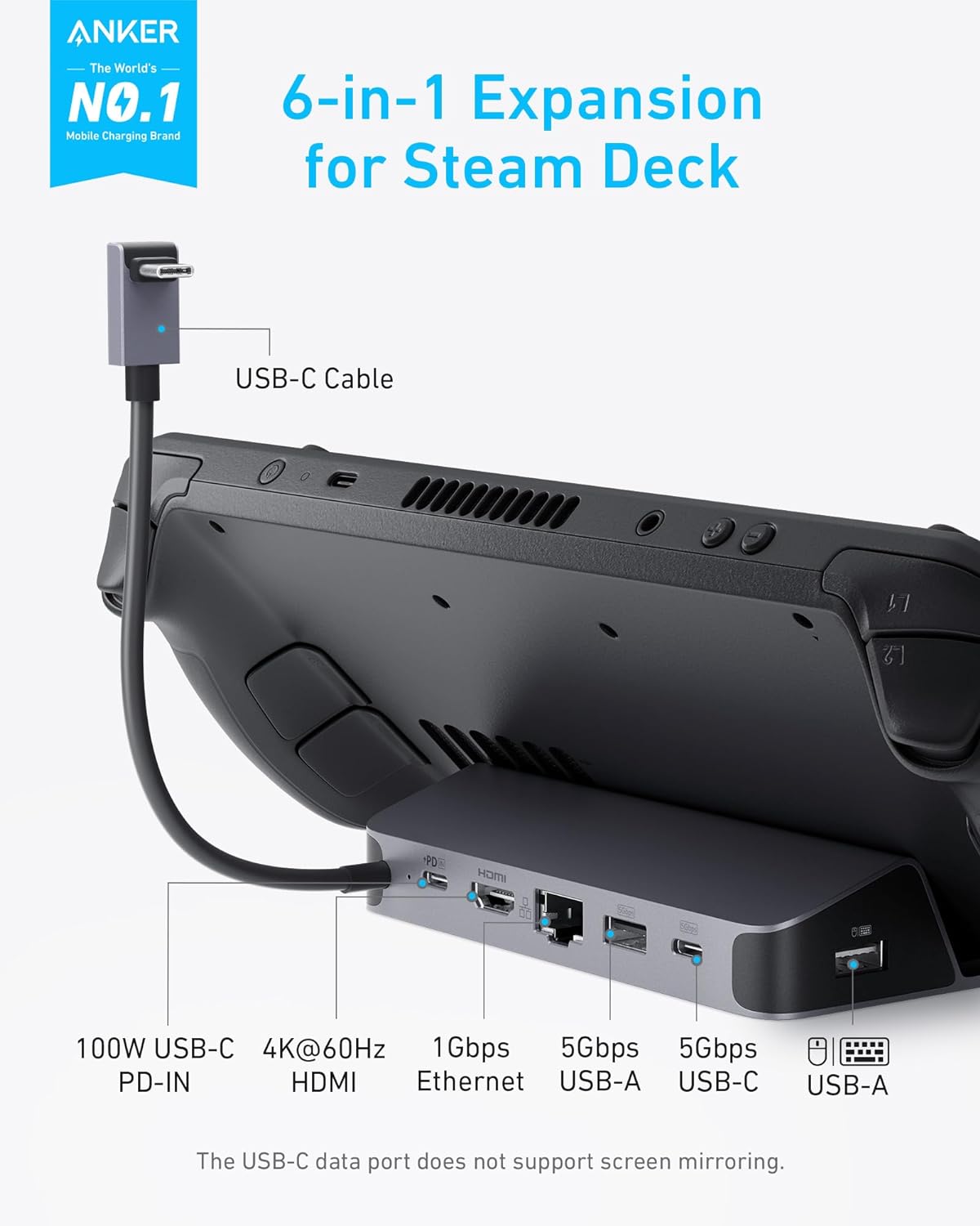 Зарядная станция Anker для Ste – обзор и цена Usb C Hub